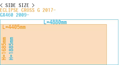 #ECLIPSE CROSS G 2017- + GX460 2009-